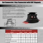 CWT CM Series Magnets